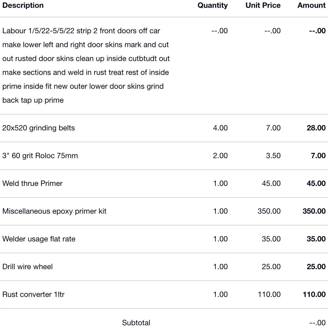 Sample custom restoration weekly invoiced receipt